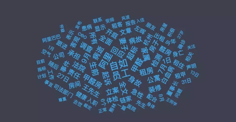 甲醛對什么人群的危害最大？