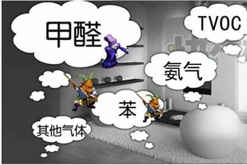 裝修污染90％的人不知道！